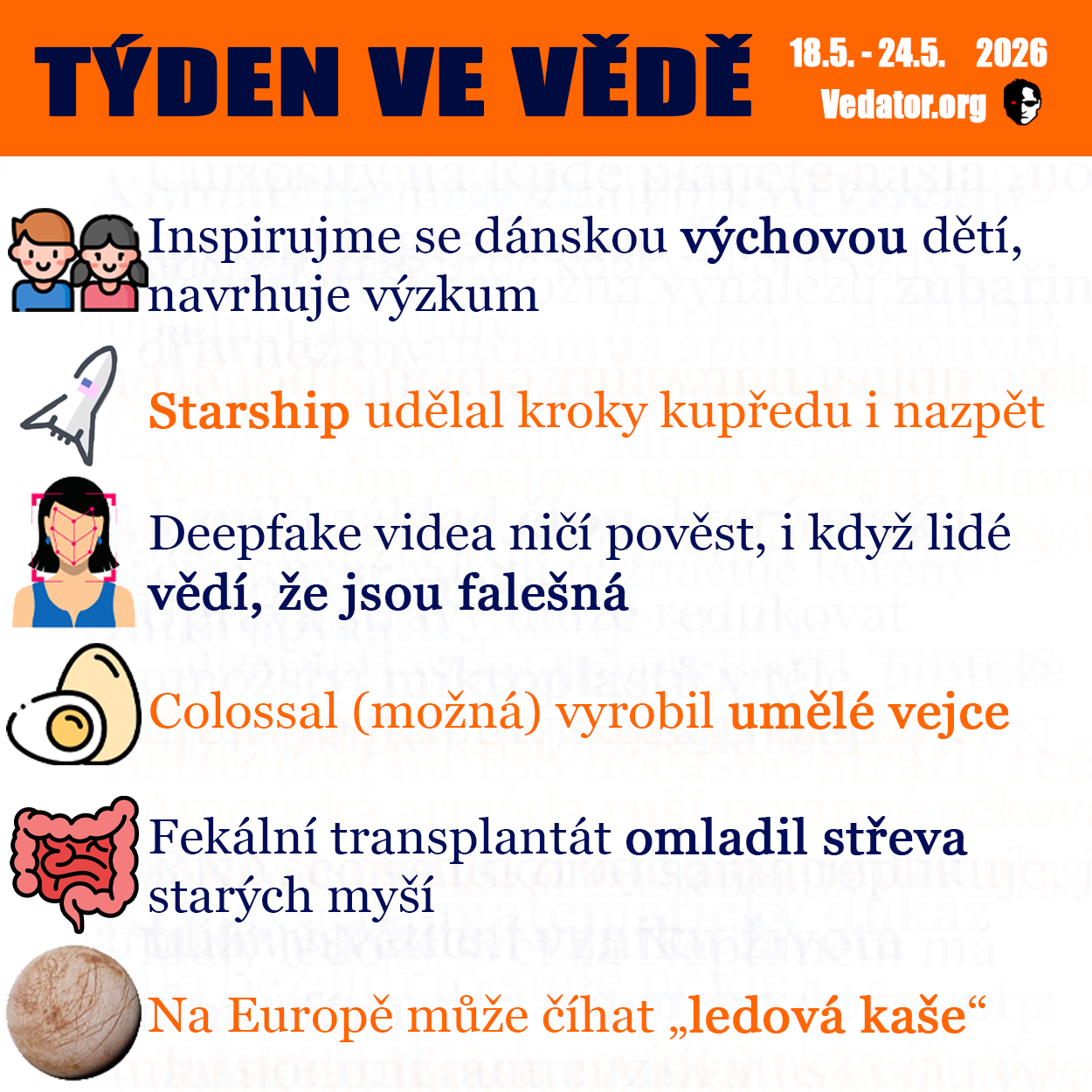 21. týden ve vědě roku 2026! Zdroj: CC BY, Apple, vlastní
