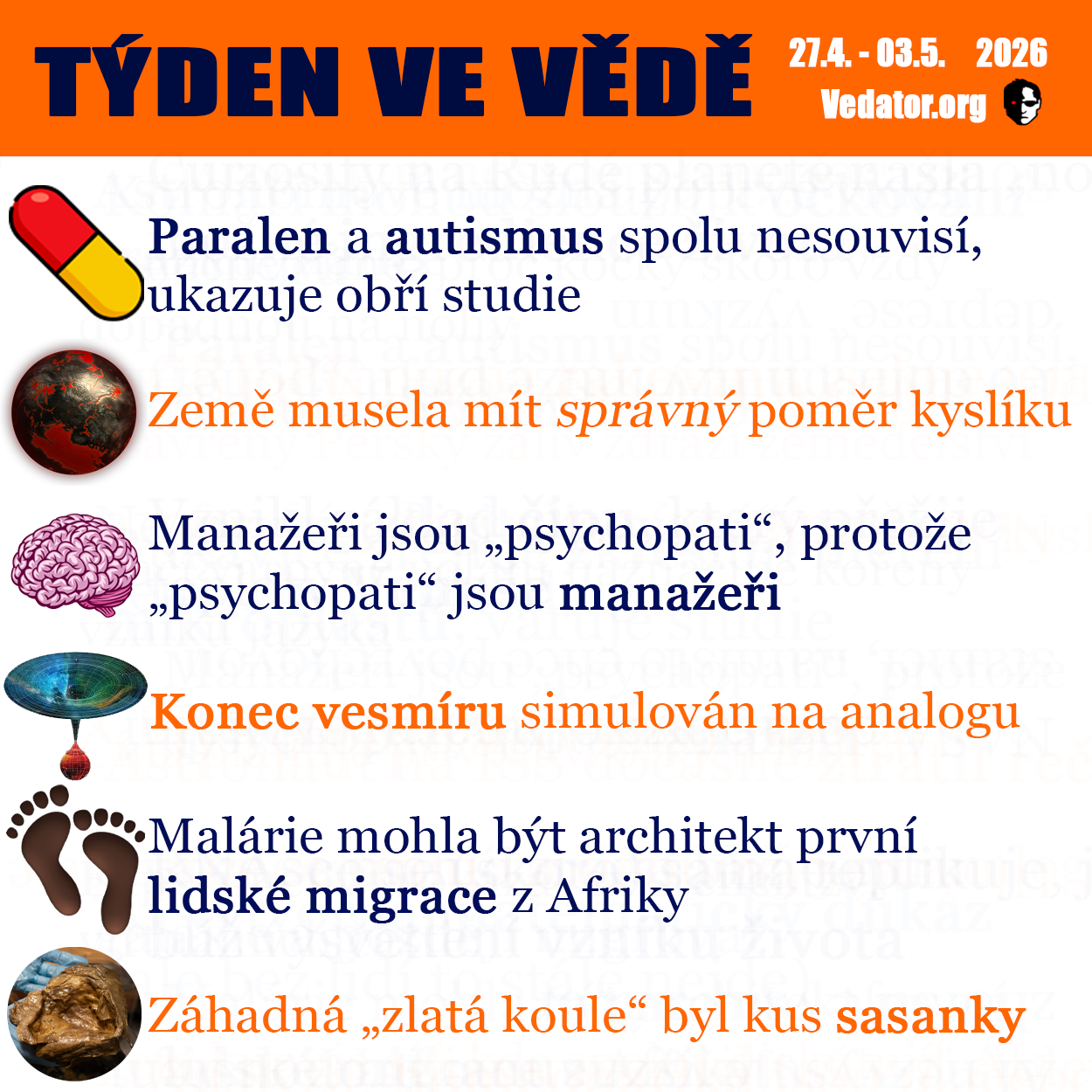 18. týden ve vědě roku 2026! Zdroj: CC BY, Apple, vlastní