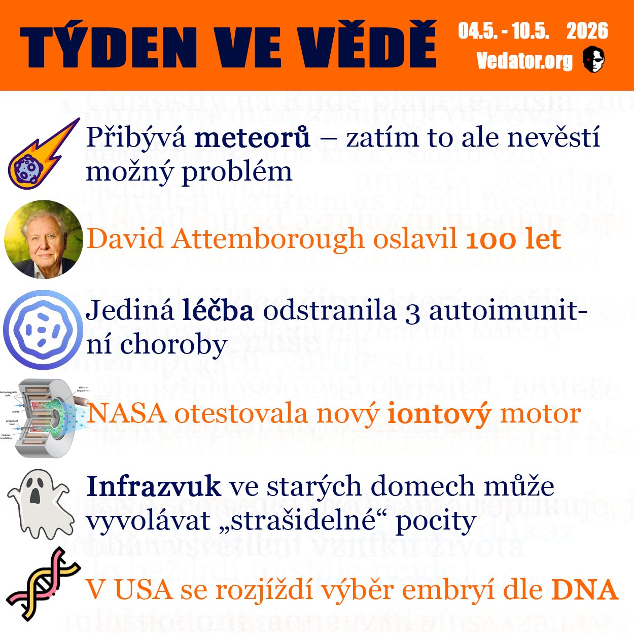 19. týden ve vědě roku 2026! Zdroj: CC BY, Apple, vlastní