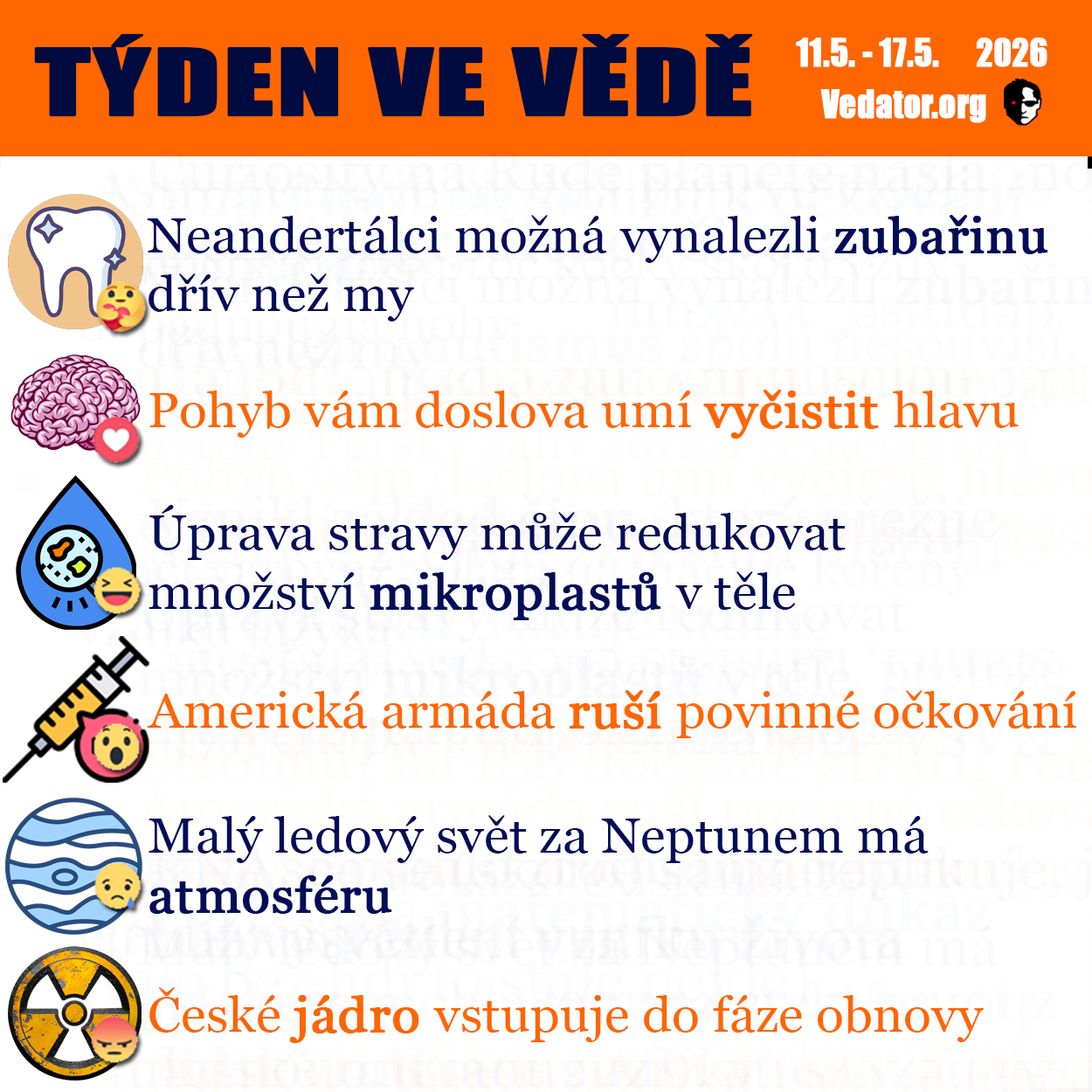 20. týden ve vědě roku 2026! Zdroj: CC BY, Apple, vlastní