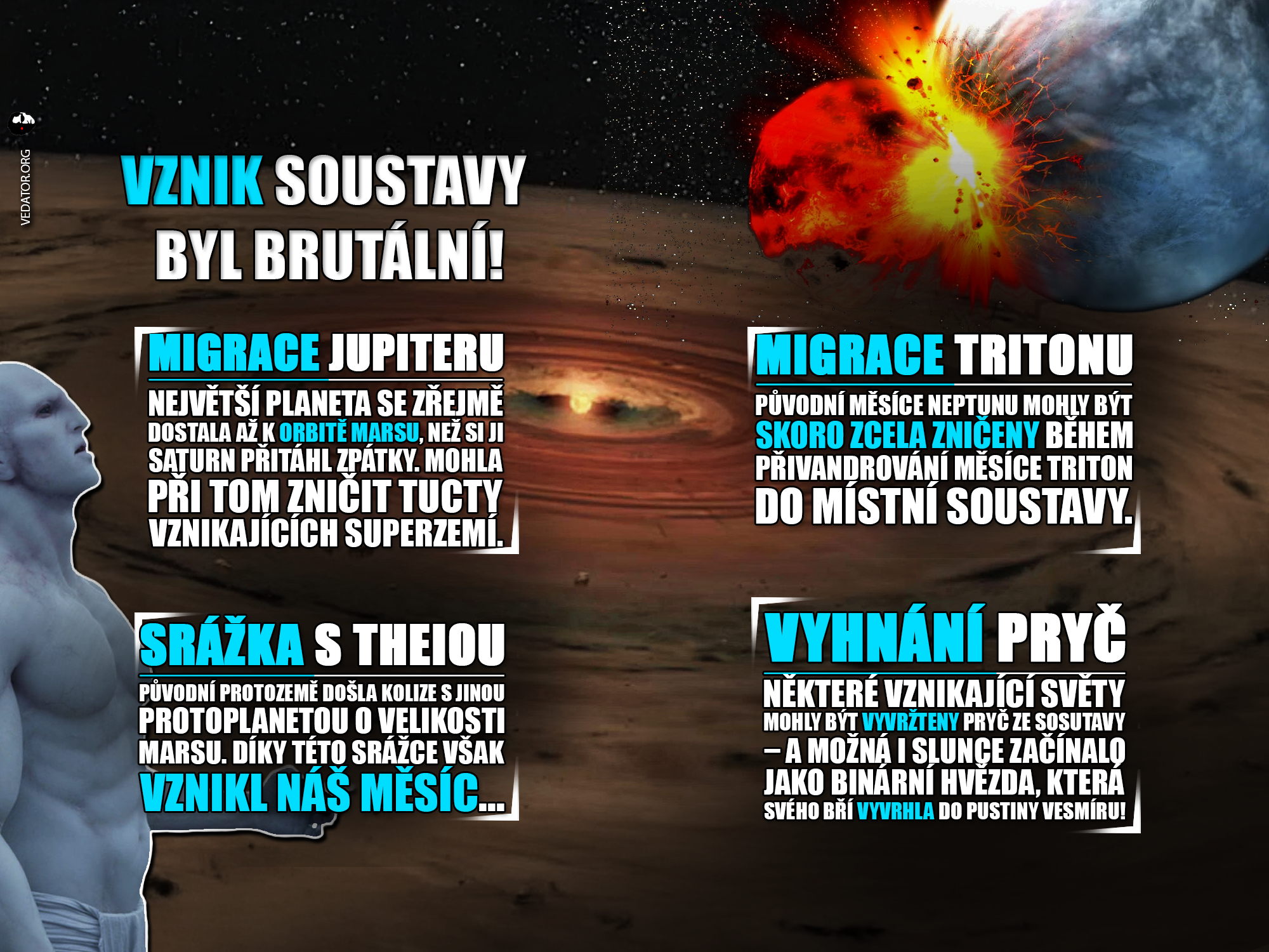 Sluneční soustava. Zdroj: VLastní