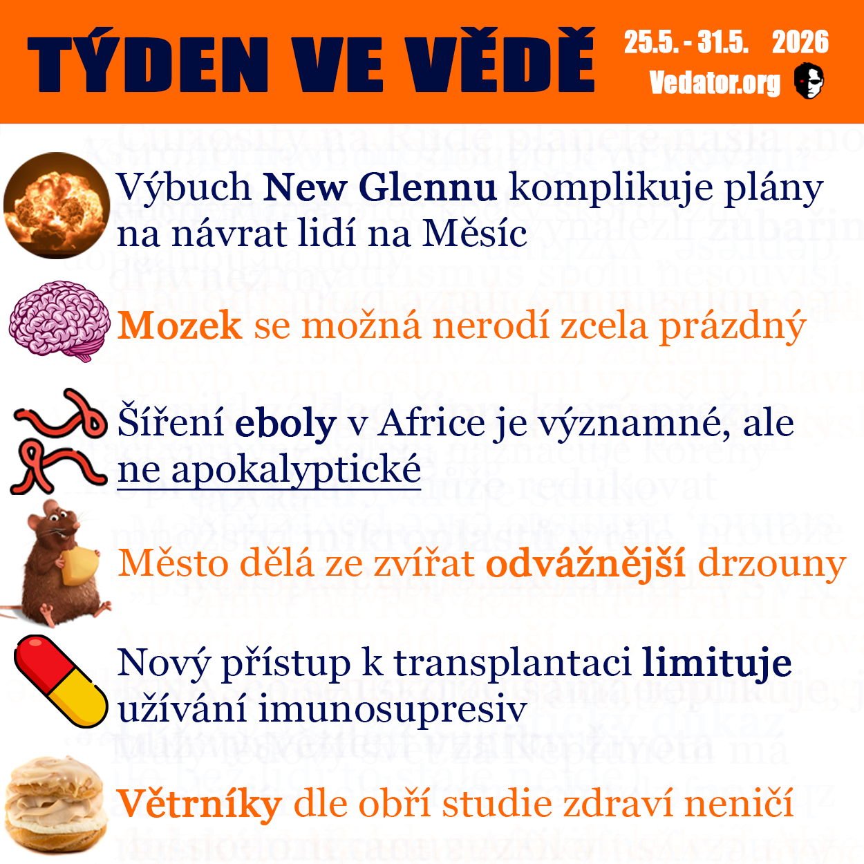 22. týden ve vědě roku 2026! Zdroj: CC BY, Apple, vlastní