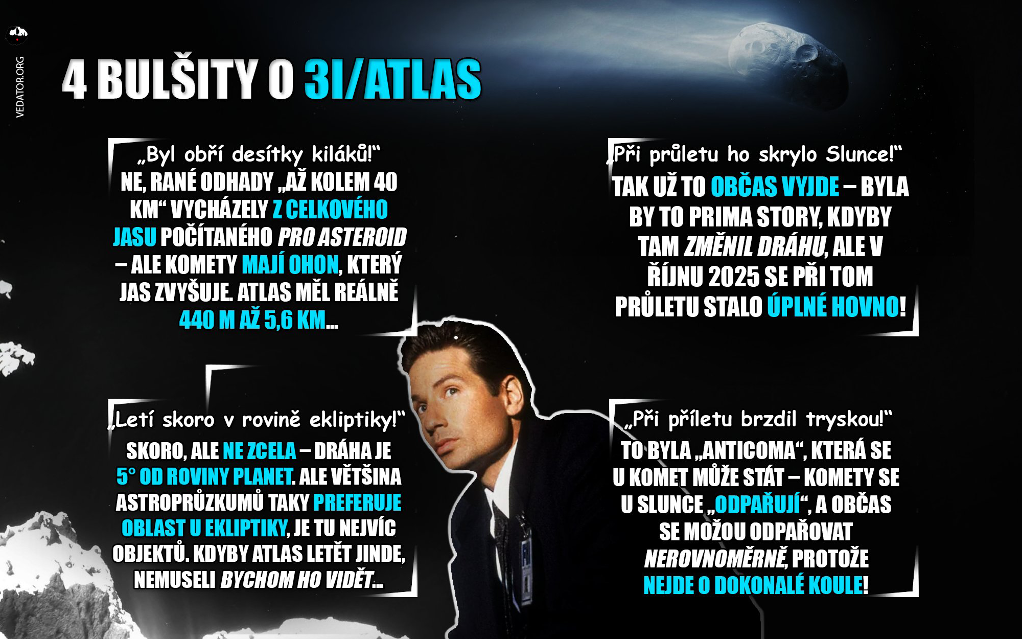 3I/ATLAS, Atlas. Bulšity kolem ATLASu. Zdroj: vlastní