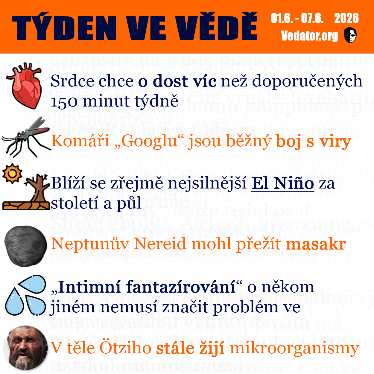 23. týden ve vědě roku 2026! Zdroj: CC BY, Apple, vlastní
