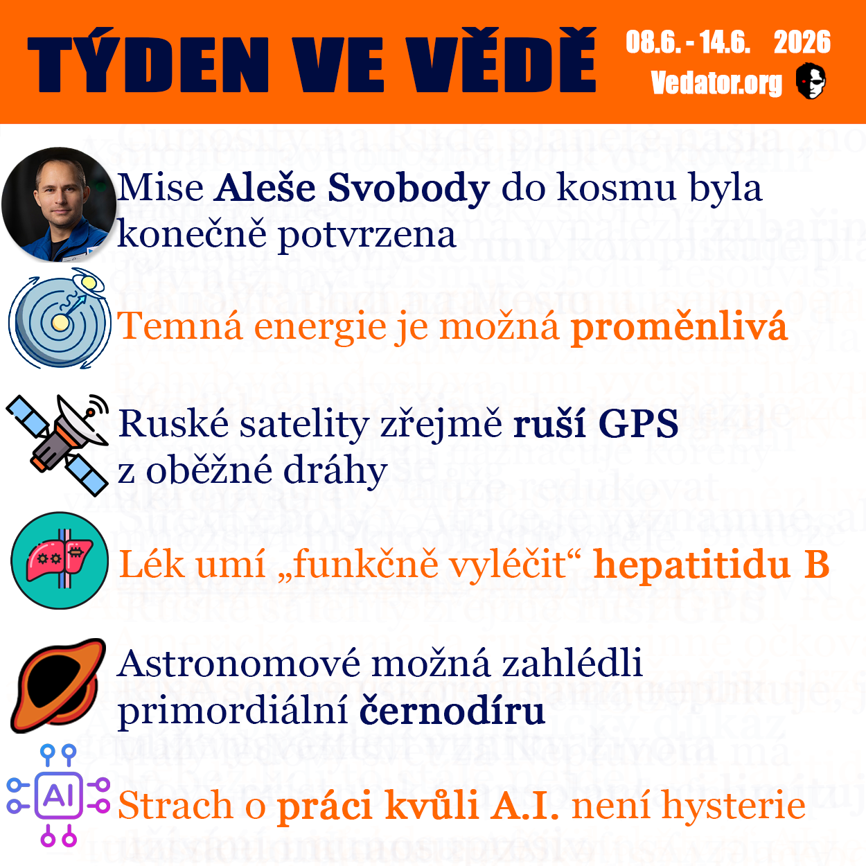 24. týden ve vědě roku 2026! Zdroj: CC BY, Apple, vlastní