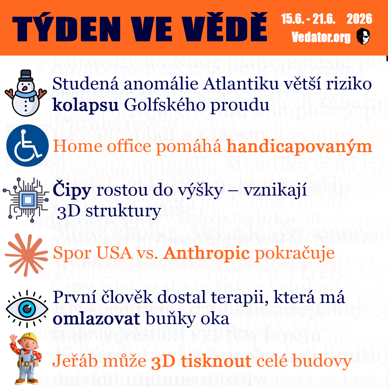 25. týden ve vědě roku 2026! Zdroj: CC BY, Apple, vlastní