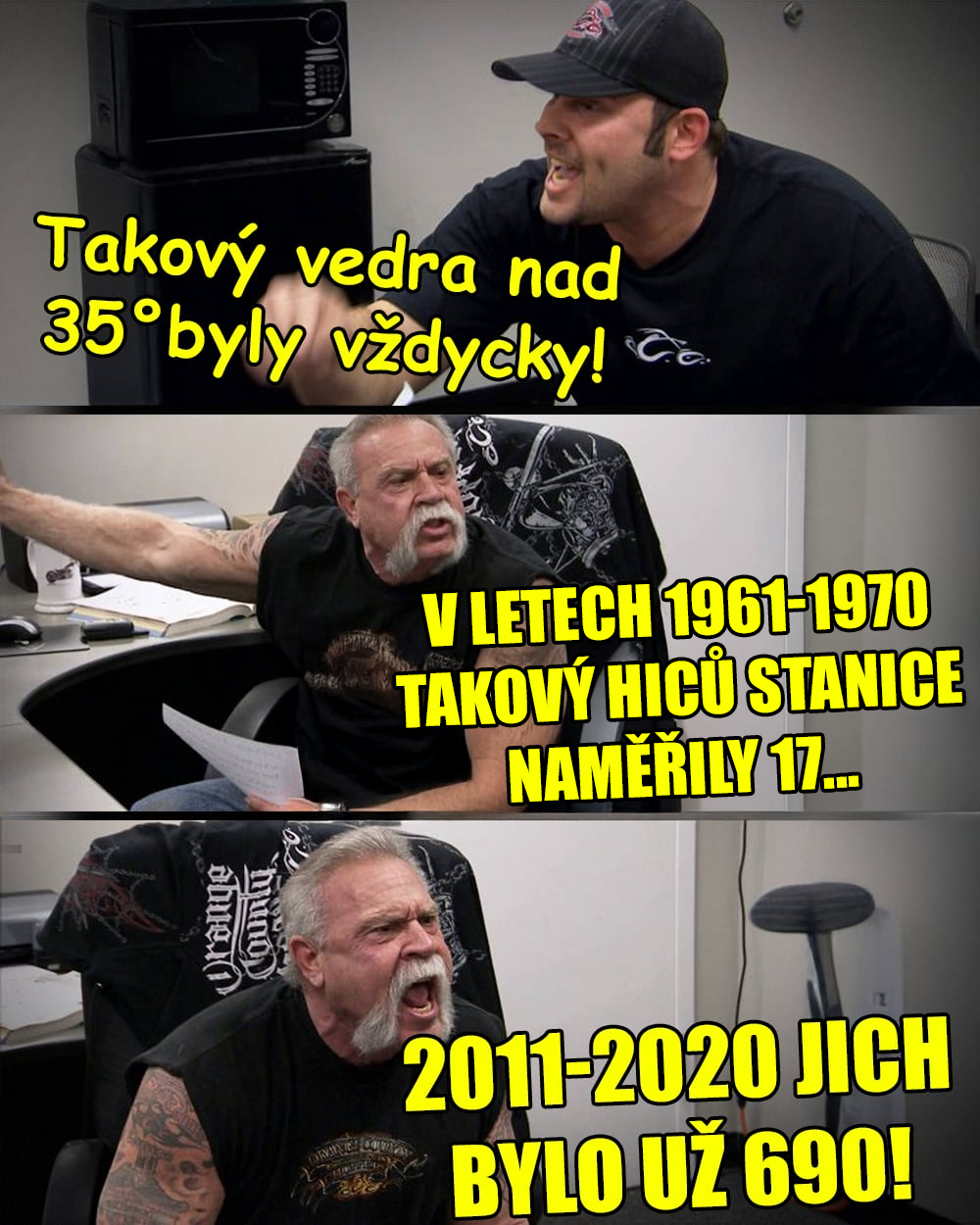 klima, klimatická změna, česko, teploty, heatwave, vedra, vedro