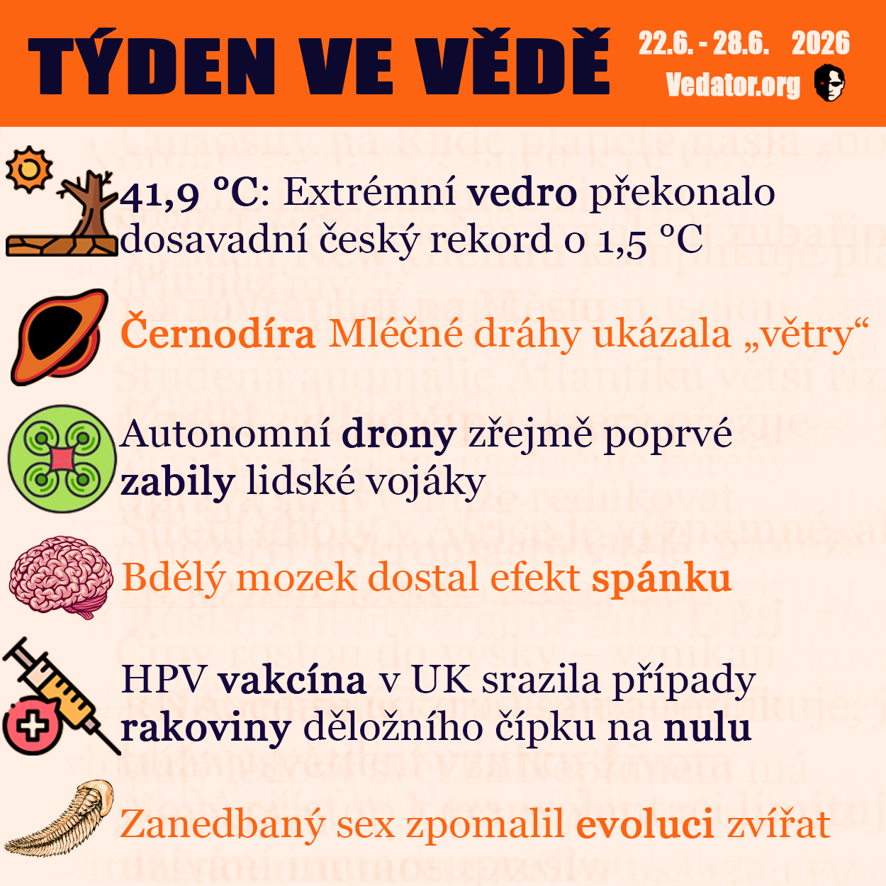 26. týden ve vědě roku 2026! Zdroj: CC BY, Apple, vlastní