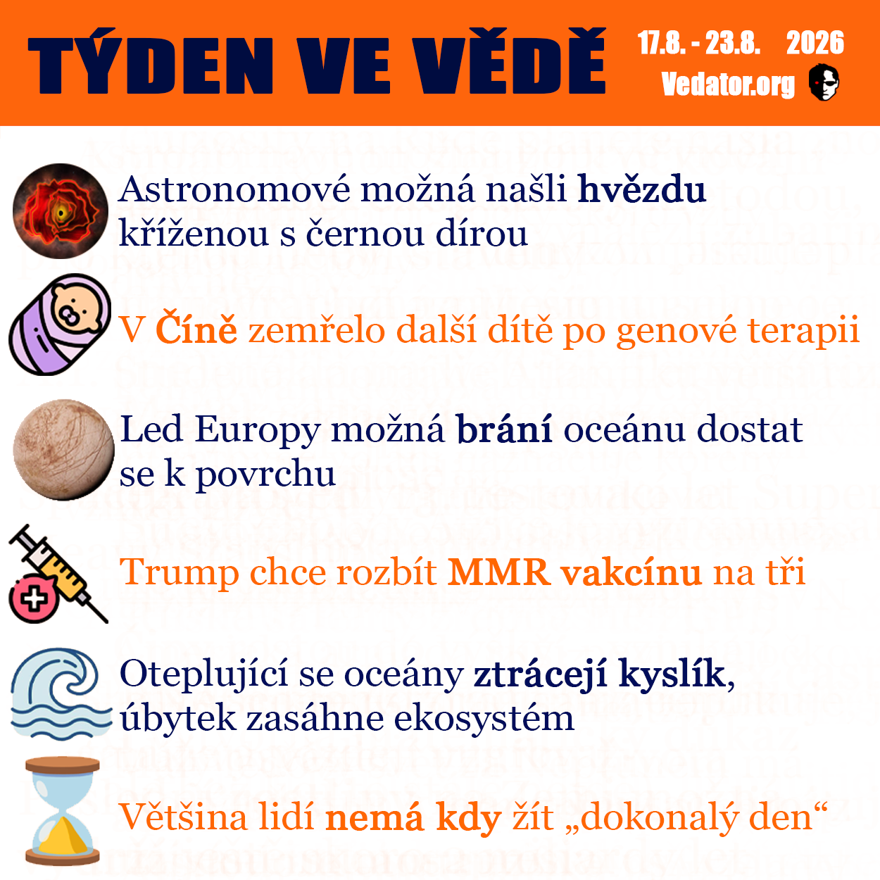 34. týden ve vědě roku 2026! Zdroj: CC BY, Apple, vlastní