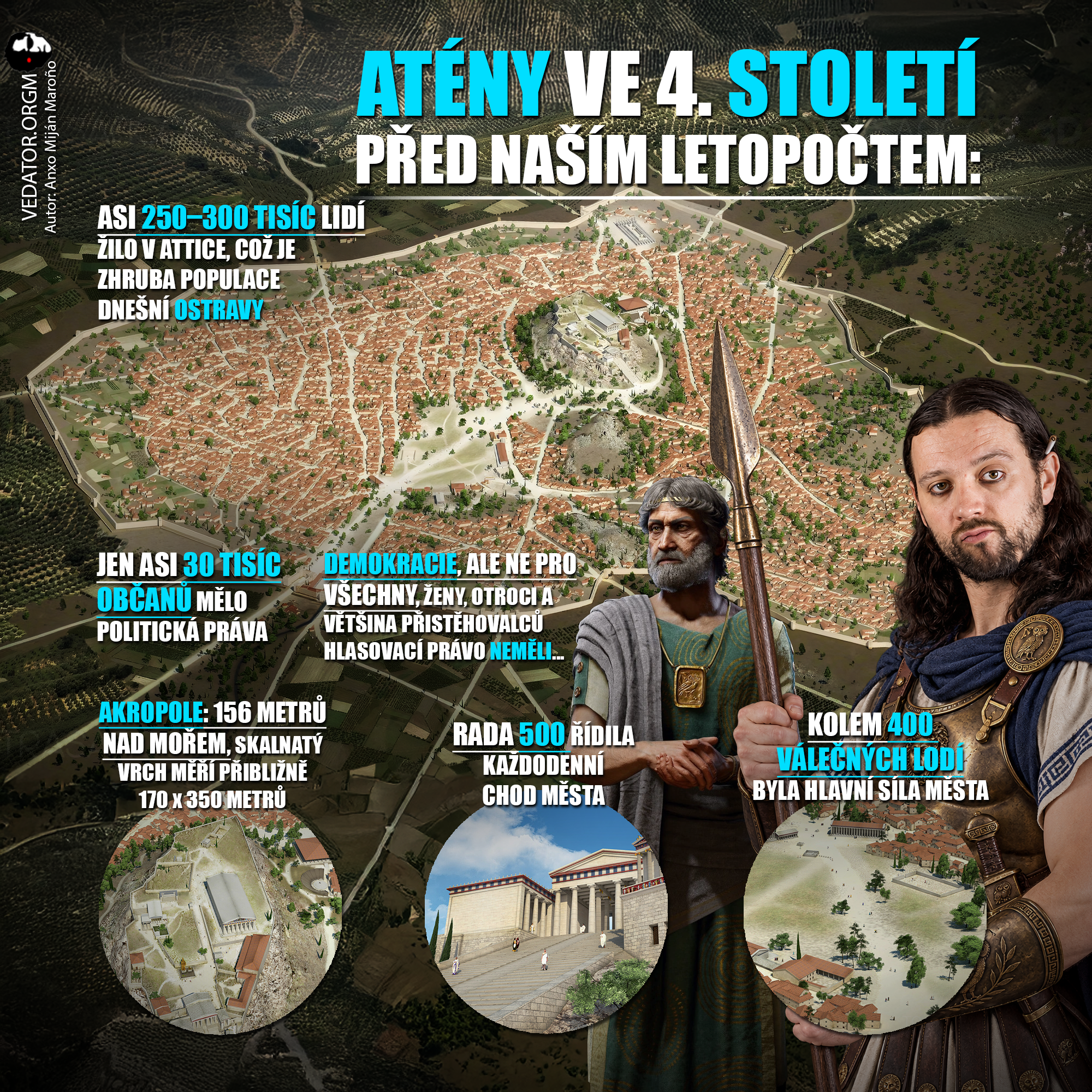 Atény ve 4. století, neasik. Inforgrafika, starověk, Řecko, grafika. Zdroj: Anxo Miján Maroño, vlastní