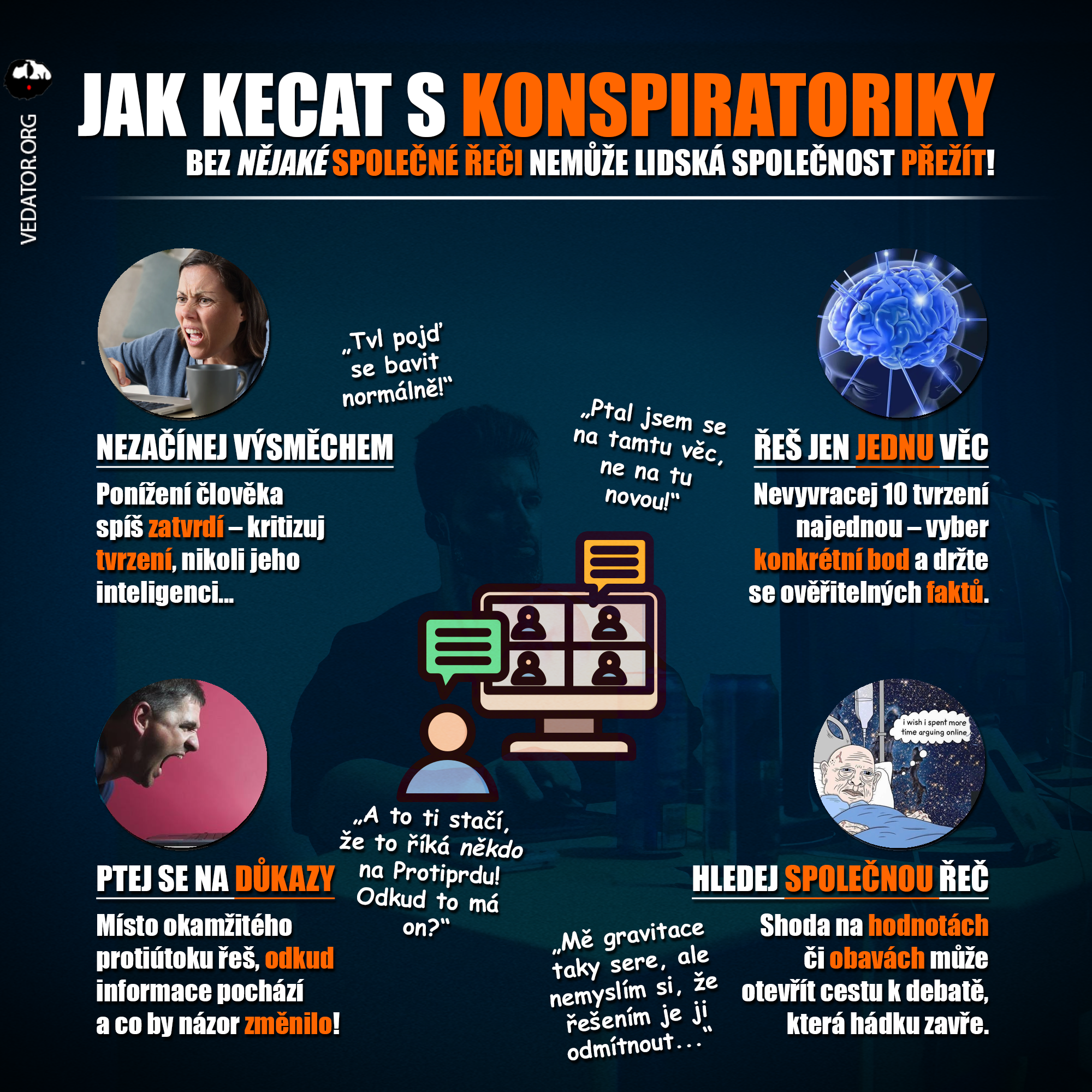 Konspirace, konspiratorici, dezinfo, misinfo, infografika. Zdroj: Vlastní