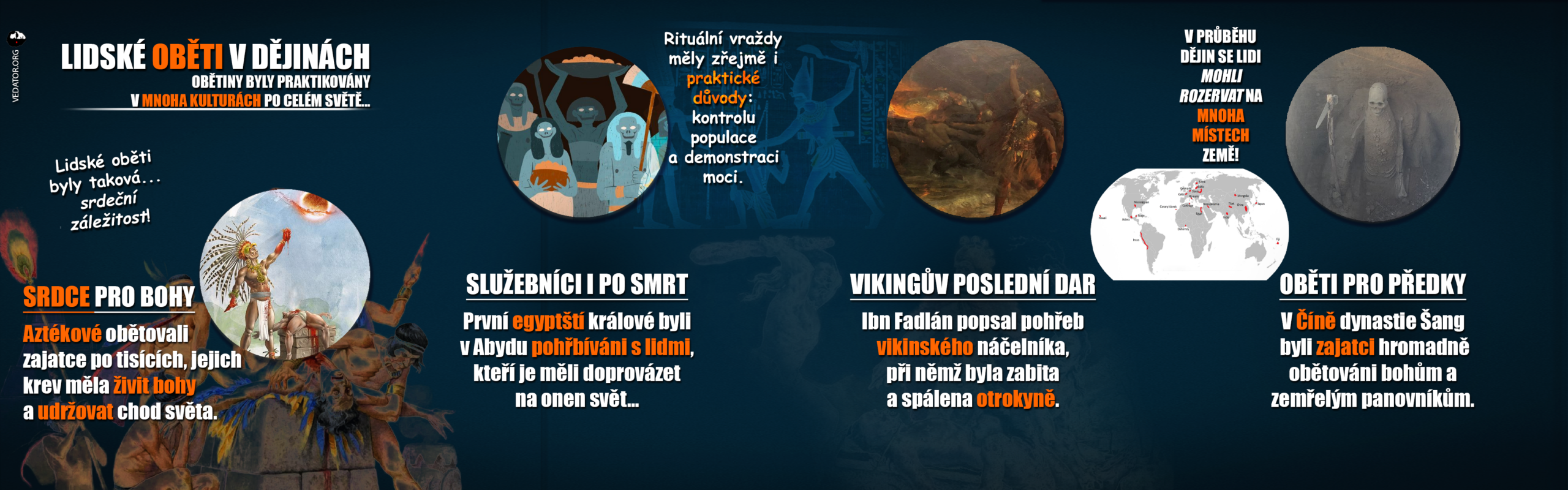 Lidské oběti, historie, obětiny. Zdroj: Vlastní