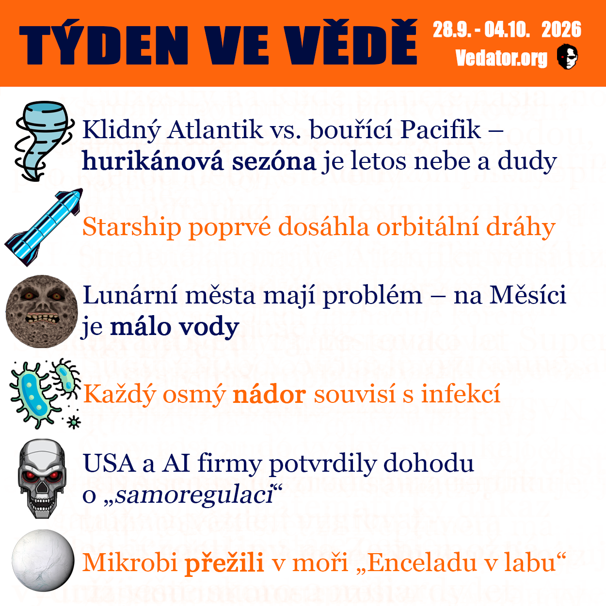 40. týden ve vědě roku 2026! Zdroj: CC BY, Apple, vlastní