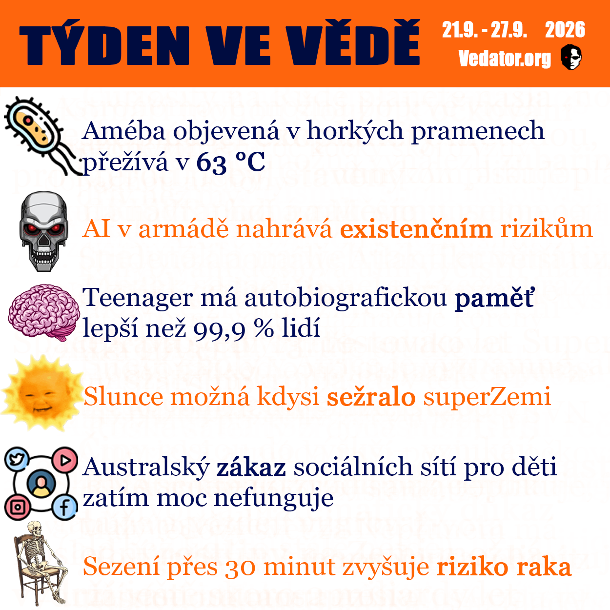 39. týden ve vědě roku 2026! Zdroj: CC BY, Apple, vlastní