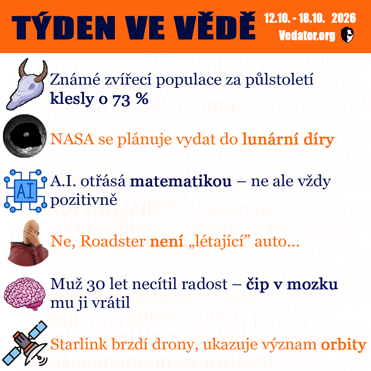 42. týden ve vědě roku 2026! Zdroj: CC BY, Apple, vlastní